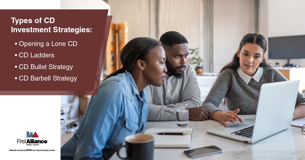 4 CD Investment Strategies You Must Know